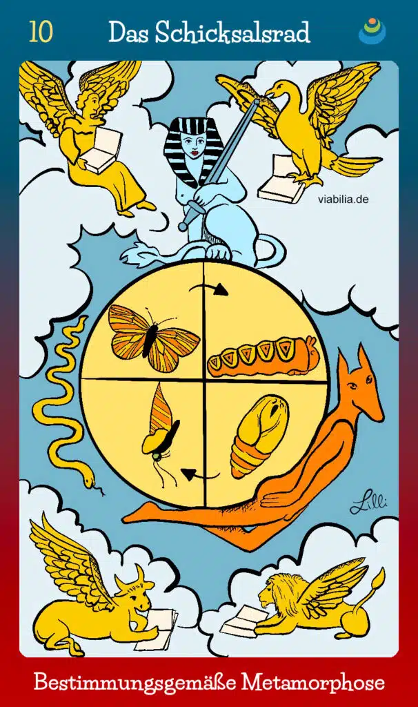 Tarotkarte "Das Rad des Schicksals" bzw. das Schicksalsrad  im Tarot